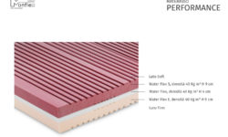 MATERASSO PERFORMANCE